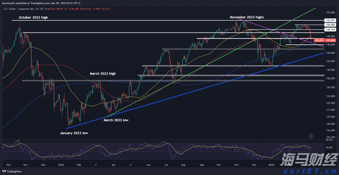 今年第17号台风将于18日生成!18日夜间至20日梅州南部有大到暴雨局部大暴雨
